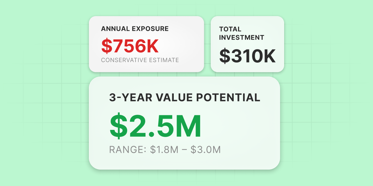 Get a financial diagnosis